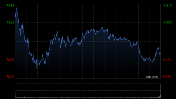 广西股票配资一览表 梁建章计划减持携程股权：套现超5亿
