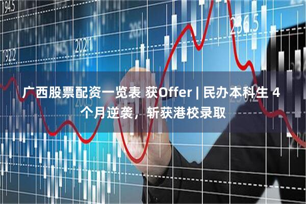 广西股票配资一览表 获Offer | 民办本科生 4 个月逆袭，斩获港校录取