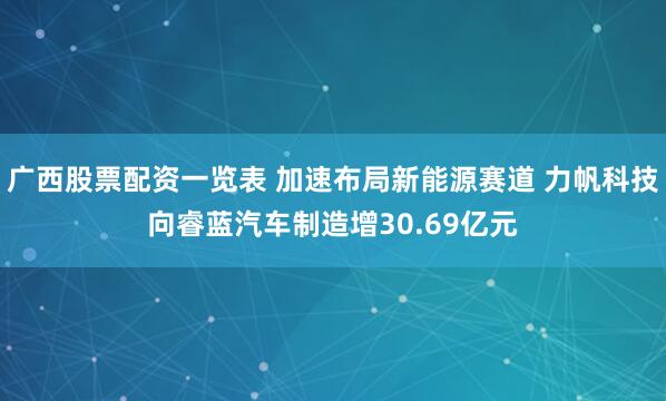 广西股票配资一览表 加速布局新能源赛道 力帆科技向睿蓝汽车制造增30.69亿元