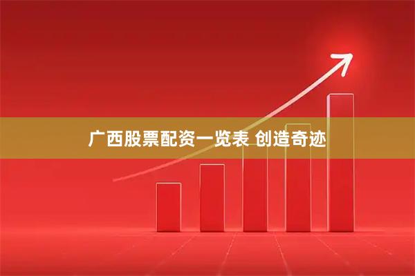 广西股票配资一览表 创造奇迹